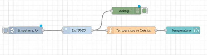 Leitura de Temperatura Raspberry + DS18B20