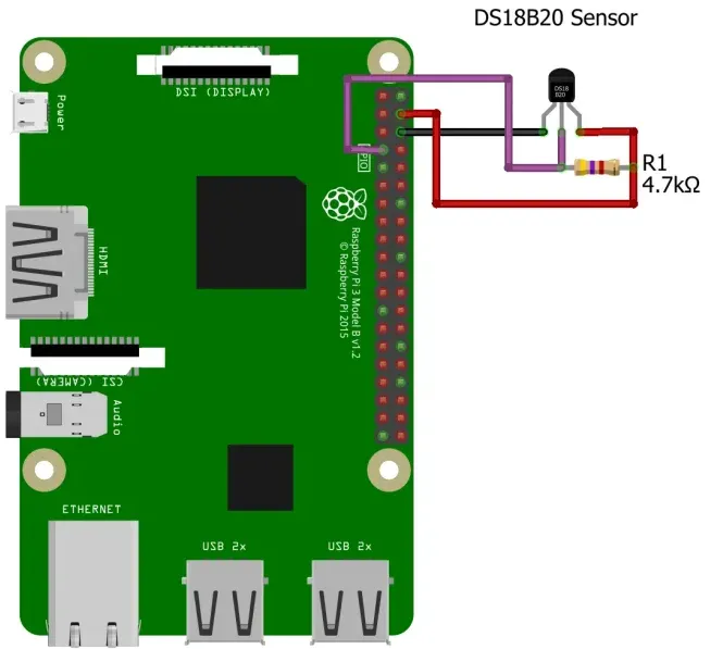 Diagrama de conexão